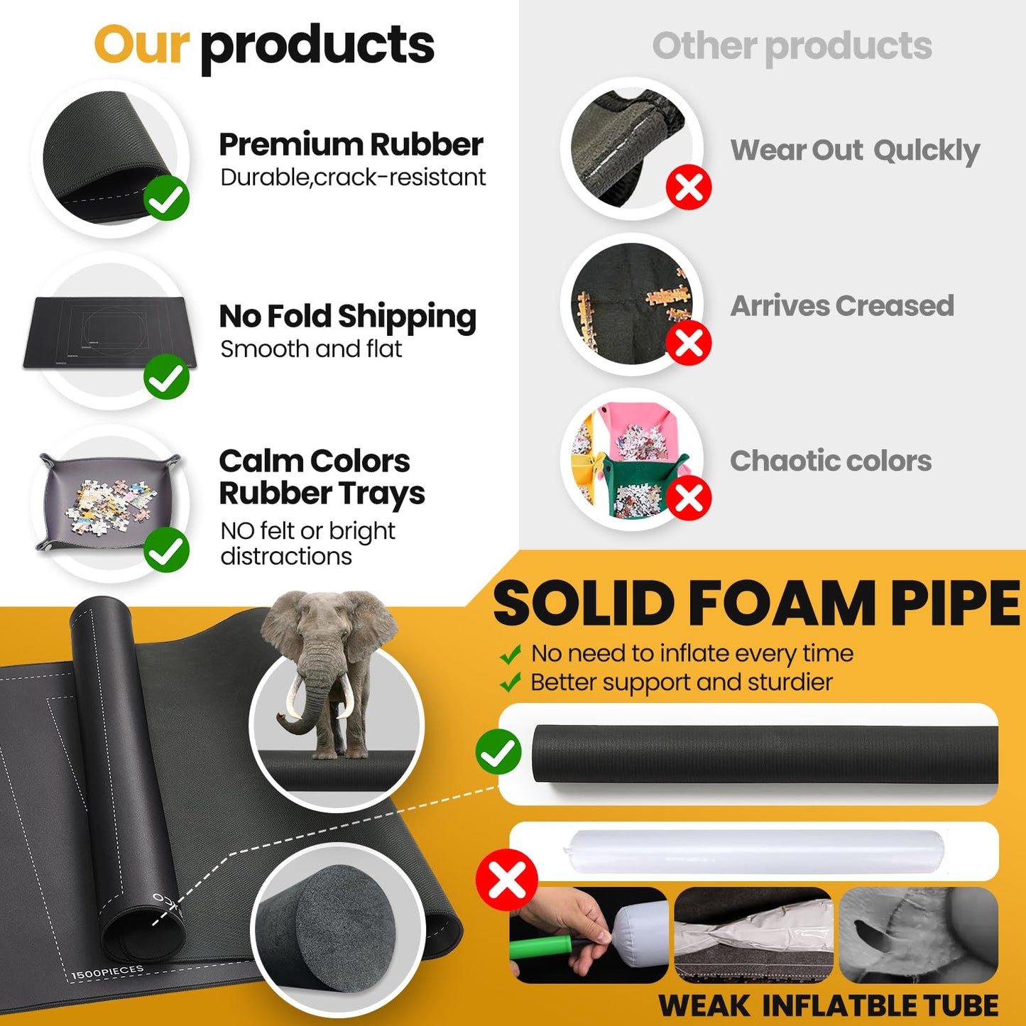 Odyssolve Jigsaw Puzzle Mat Roll Up, 1500 Pieces, 46" x 26", Black, Non-Slip Rubber Bottom with 3 Sorting Trays & Storage Bag
