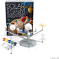 Milky Way Our STEM System