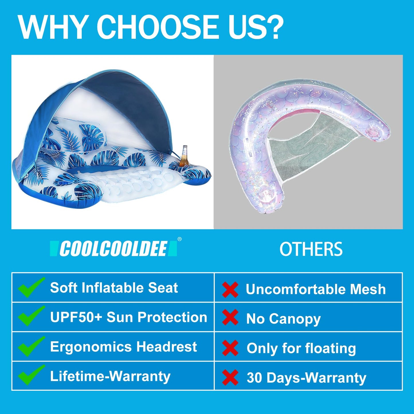 COOLCOOLDEE Pool Float with Canopy Cup Holder - XL Pool Chair Lounge Float with Adjustable Sun Shade Cover  Drink Holder Ergonomic Headrest Inflatable Pool Float for mature-themeds(Deep Blue)