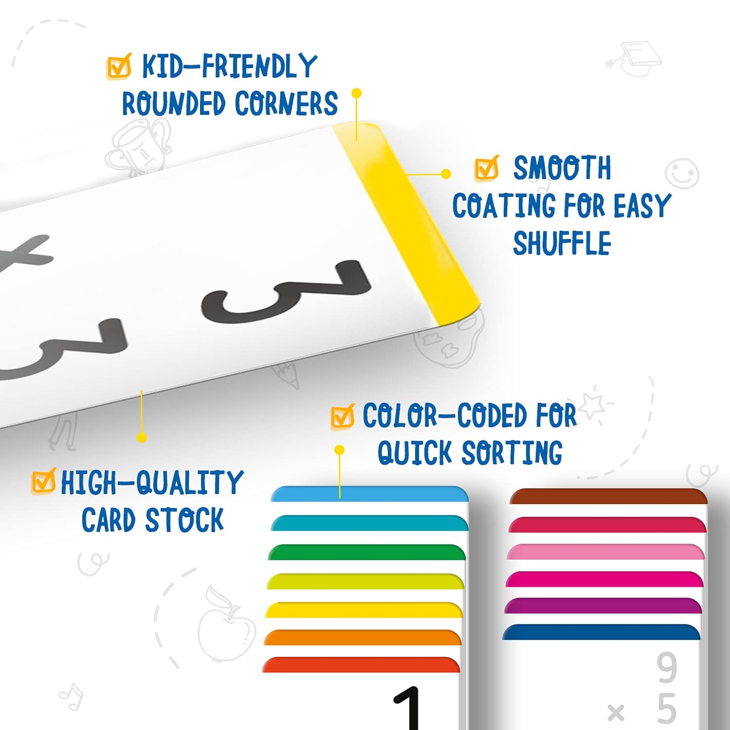 Merka 3Rd Grade Multiplication Flash Cards, Multiplication Table For Kids, Math Facts, Set Of 169 Cards Fractions Manipulatives