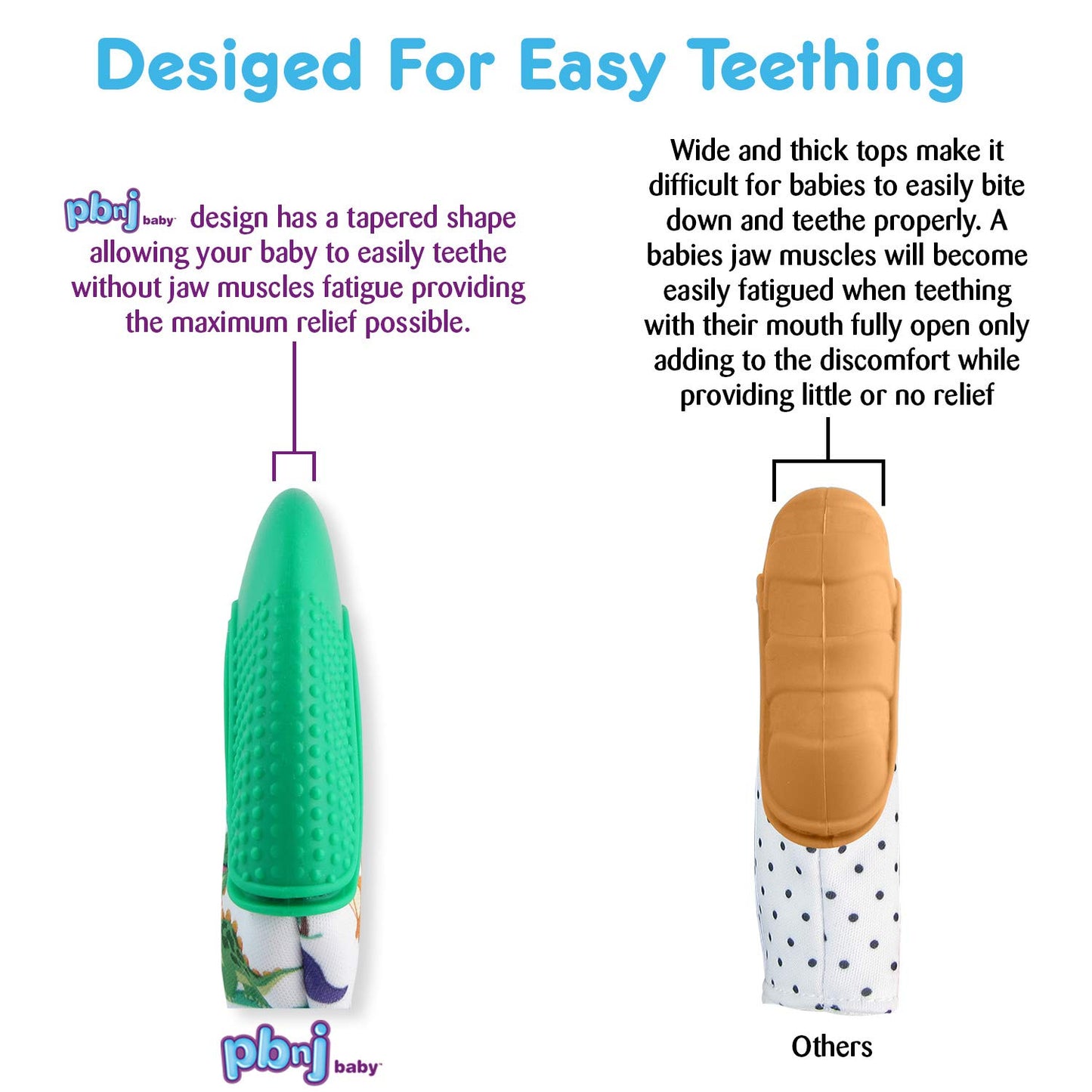 Pbnj Baby Silicone Infant Teething Mitten Teether Glove Mitt Toy (Blue Dot)
