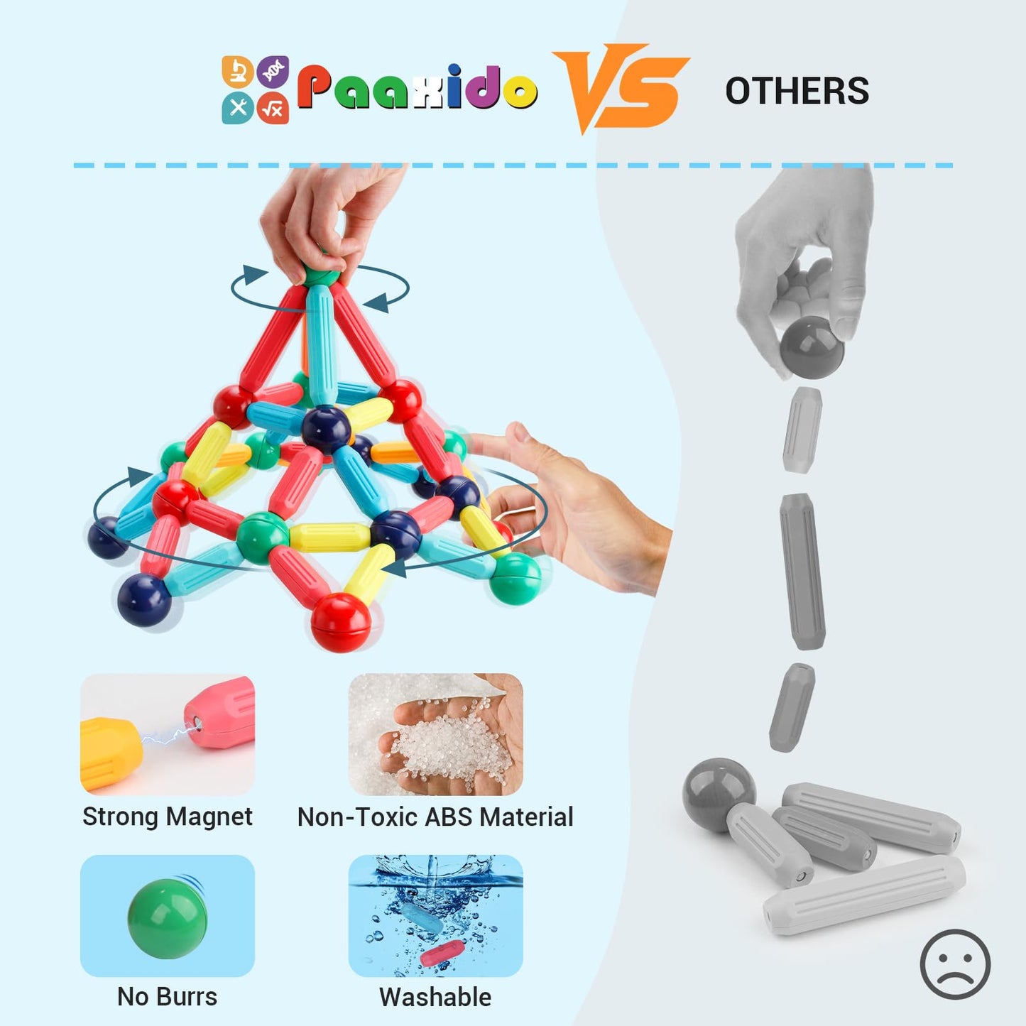 Paaxido Magnetic Building Blocks - STEM Learning Toys for Kids 3+  Montessori Sensory Toys with Stronger Magnets  Creative Construction Kit Gift for Boys & Girls