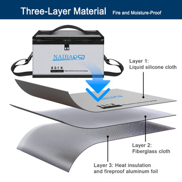 Fireproof Explosionproof Lipo Safe Bag for Lipo Battery Storage and Charging, Large Capacity Fire and Water Resistant Lipo Batte