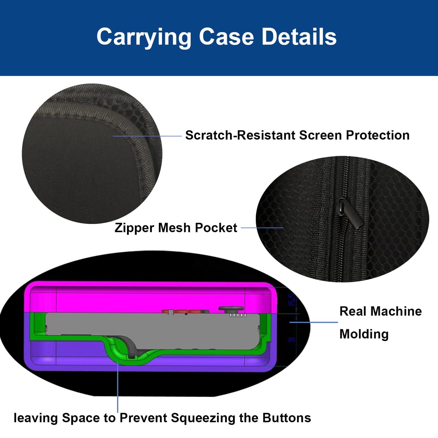 Xmaspanda Carrying Case With Screen Protector For Rg353V / Xu10 / Rg35Xx / Rg353Vs / R36S Handheld Game Console, Rg353V / Rg35Xx