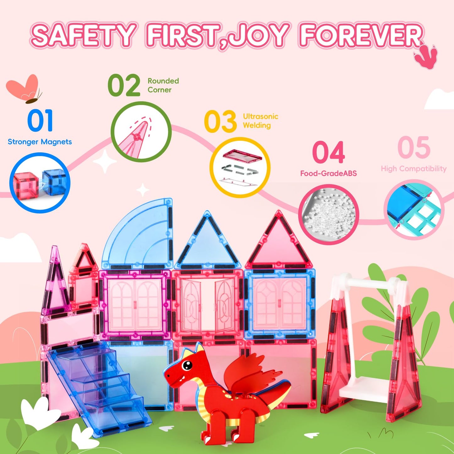 Magnetic Tiles for Kids Age 4-8 with Dragon, 36 Piece Princess Castle Magnet Tiles for Girls, Movable Dragon Toys for 3+, Creati
