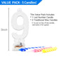 Novelty Place Birthday Number Candle Set, Flashing Multicolor Changing LED Birthday Cake Topper with 4 Wax Candles (Number 9)