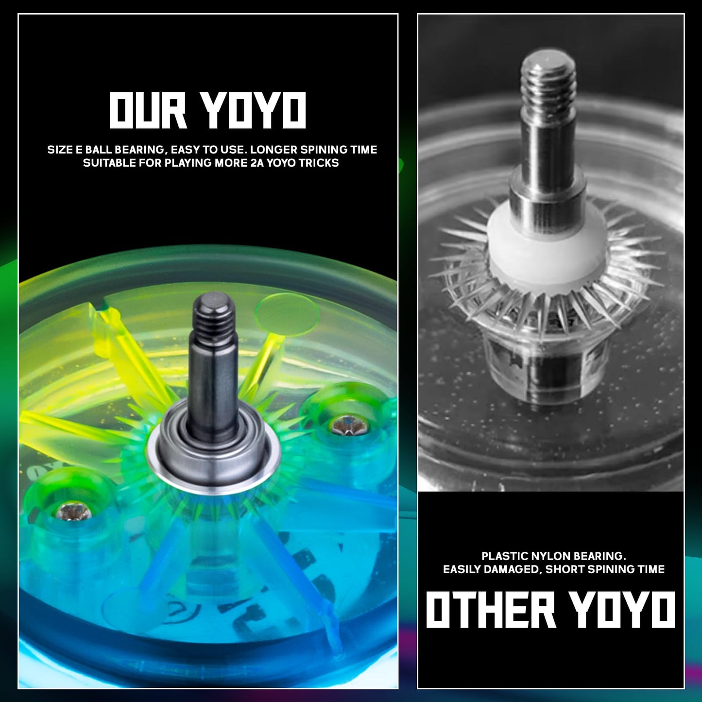 Magicyoyo D1 Ghz Looping Yoyo For 2A Yoyo Trick, Plastic Beginner Yoyo For Kids, Loop Yoyo And Entry-Level Yoyo For Kids Beginners (Blue Yellow)