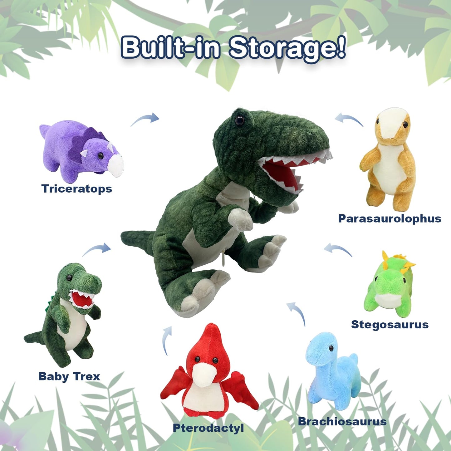 JDS Toy Store Handcrafted Plush Big Green T-Rex Stuffed Dinosaur with 6 Baby Dinosaurs - 19.6 Inches - Faux Fur