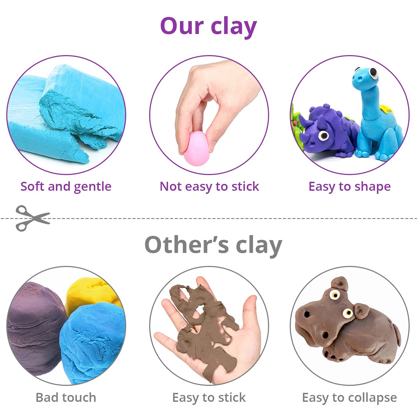 Air Dry Clay 36 Colors, Modeling Clay for Kids, DIY Molding Magic Clay, Toy Gifts for Age 3+ Years Old Boys Girls Kids