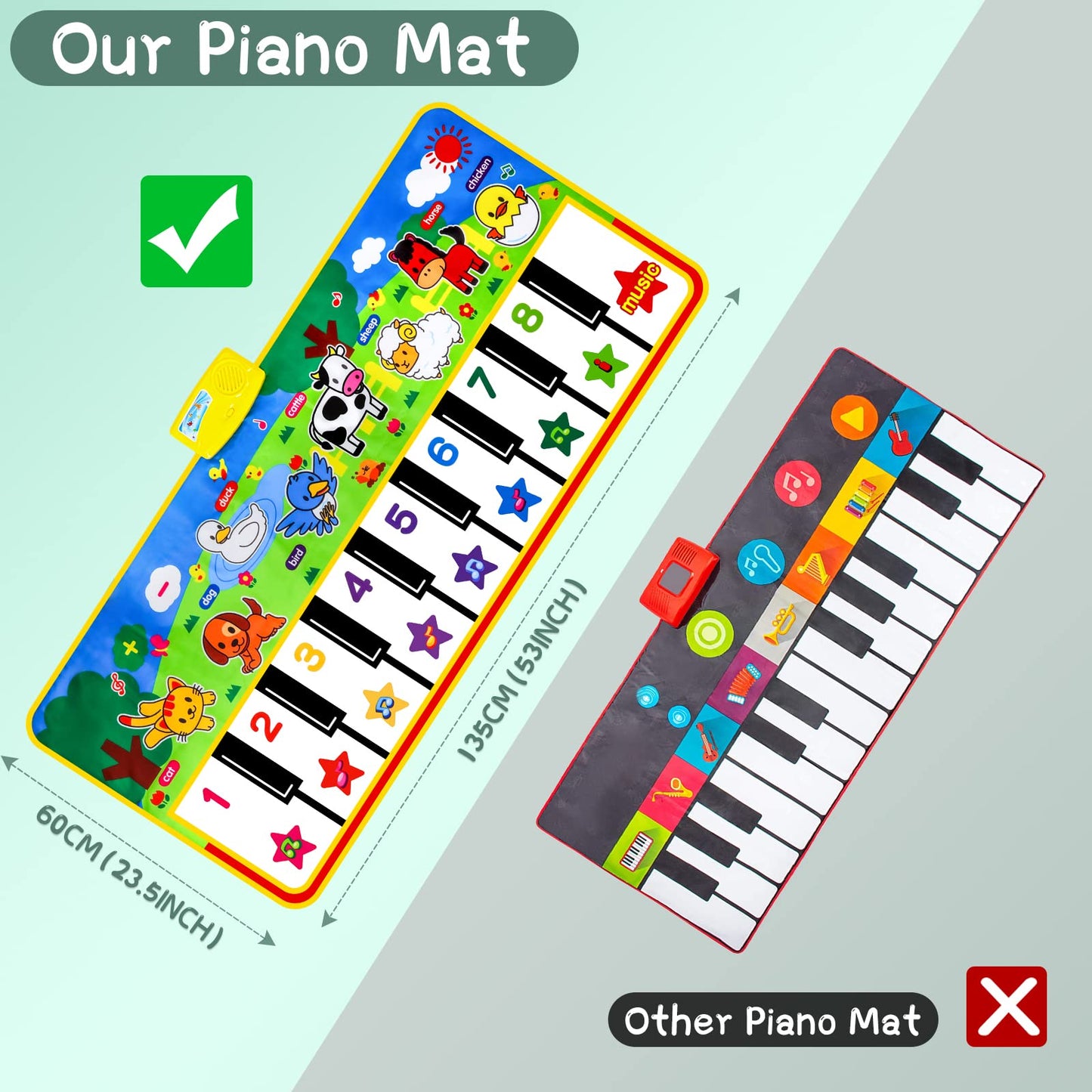 M Sanmersen Piano Mat, 53'' X 23'' Musical Toys For Toddlers Floor Piano Touch Playmat With 8 Animal Sounds, Music Piano Keyboard Dance Mat Toddler Toys Gifts For Boys And Girls 1 2 3 4 5 Year Old