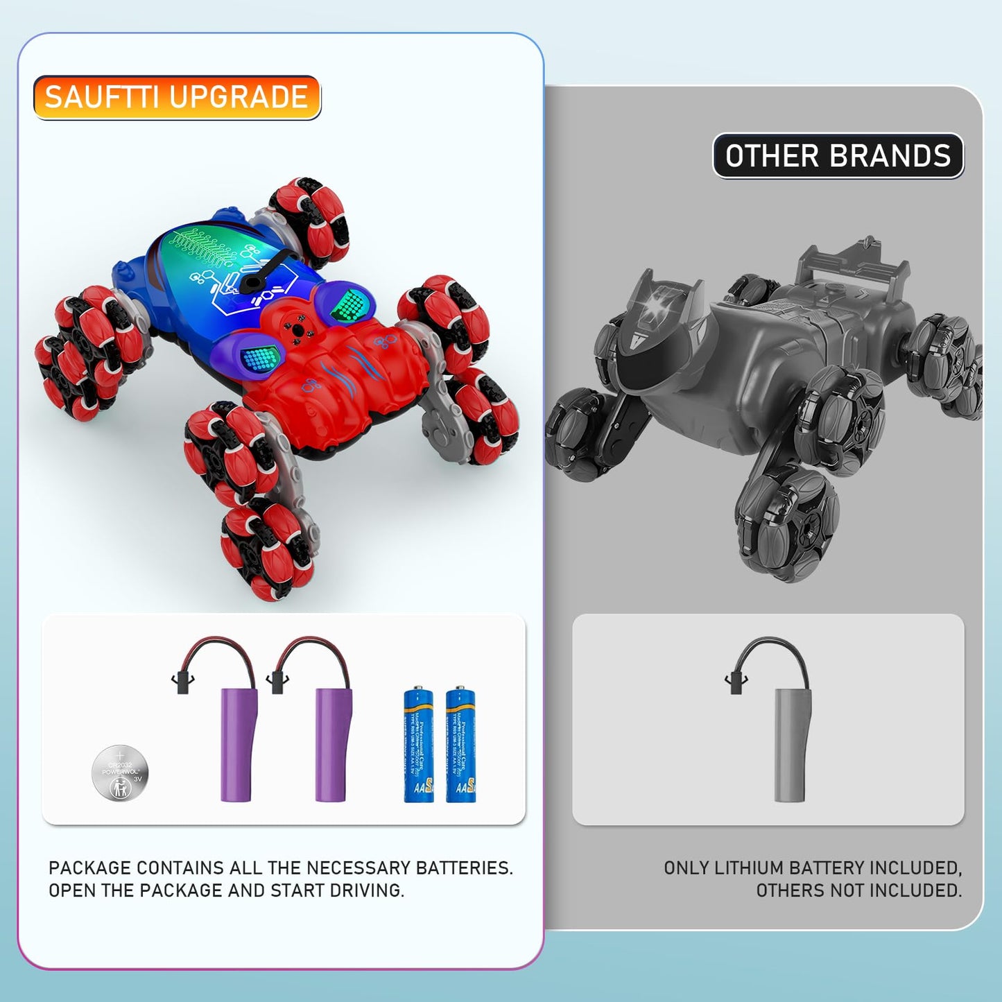 Sauftti 8Wd Gesture Sensing Rc Stunt Cars Toys For Boys Age 6-13, Hand Remote Control Climbing Car, Toy For Kids 6 7 8 9 10 11 1