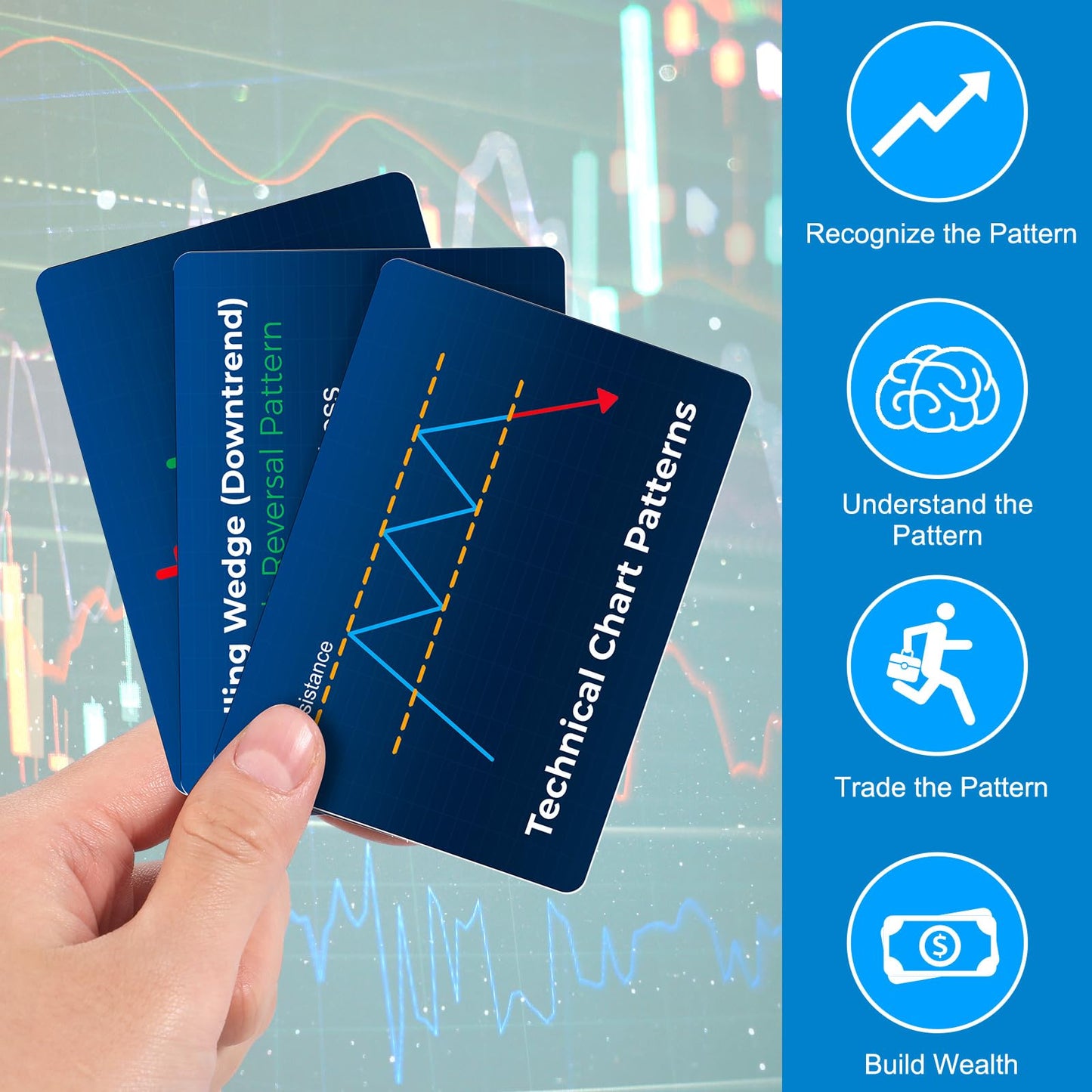 Arrowbash Stock Trading Cards Trading Market Accessories Flash Cards 67 Charts Candlestick Pattern Accessories for Technical Ana