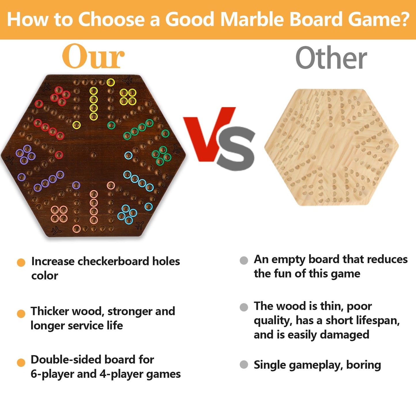 Horow 20 Inch Wahoo Marble Board Game For 4-6 Players - 2 Sided Painted Wooden Board - Thicken Dice Marbles Game - Perfect For F