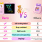Rylai Toddler Toys Talking Flash Cards, Kindergarten Learning Resources 510 Sight Words With Drawing Tablet For Speaking Doodling, Sensory Toys For Kids With Autism, Boys Girls 2 3 4 5 6, Pink