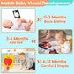 Black And White High Contrast Baby Books Flash Cards Tummy Time Mirror Toys Newborn Toys 0-3 Infant Stimulating Sensory Toy 0-6 3-6 2 4 5 Months Old Baby Boy Girl Shower Gifts Easter Basket Stuffers