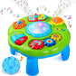 Vellique ; An ECommerce Brand Baby Toys 6 To 1218 Months, Musical Activity Table For 1 Year Old Boys Girls Gifts Toddler Infan