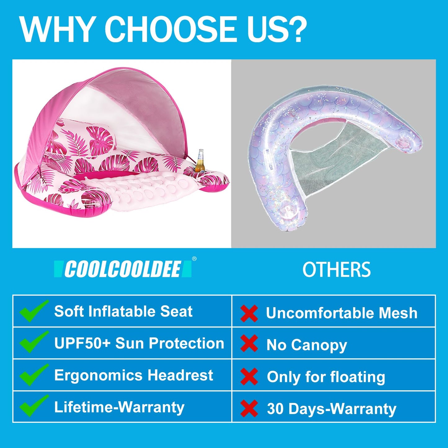 COOLCOOLDEE Pool Float with Canopy  Cup Holder - XL Pool Chair Lounge Float with Adjustable Sun Shade Cover  Drink Holder  Ergonomic Headrest Inflatable Pool Float for mature-themeds