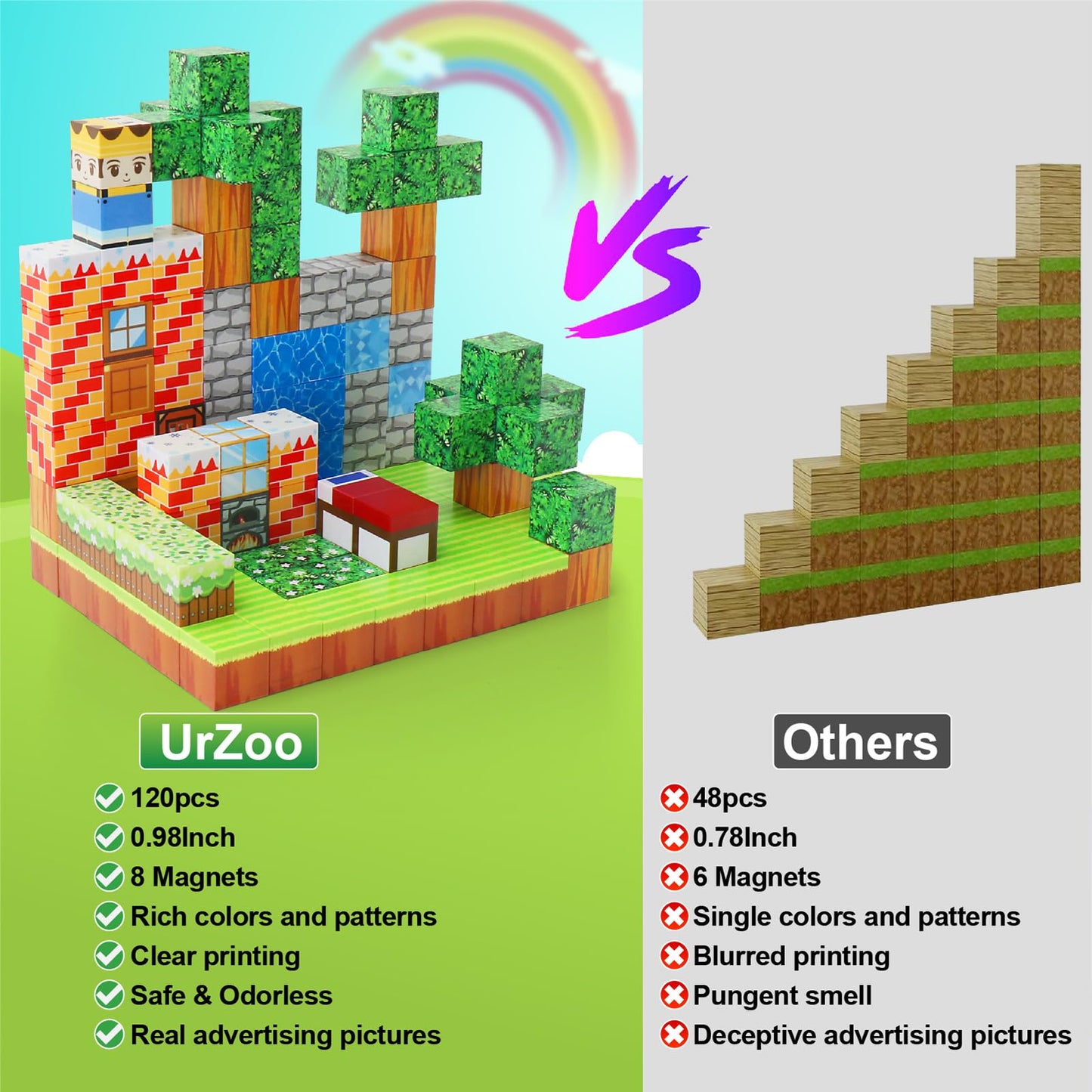 Urzoo Magnetic Blocks 120Pcs Magnetic Building Blocks Toddler Toys For Kids 3+ Stem Buildable Sensory Toys For Toddlers Gifts Fo