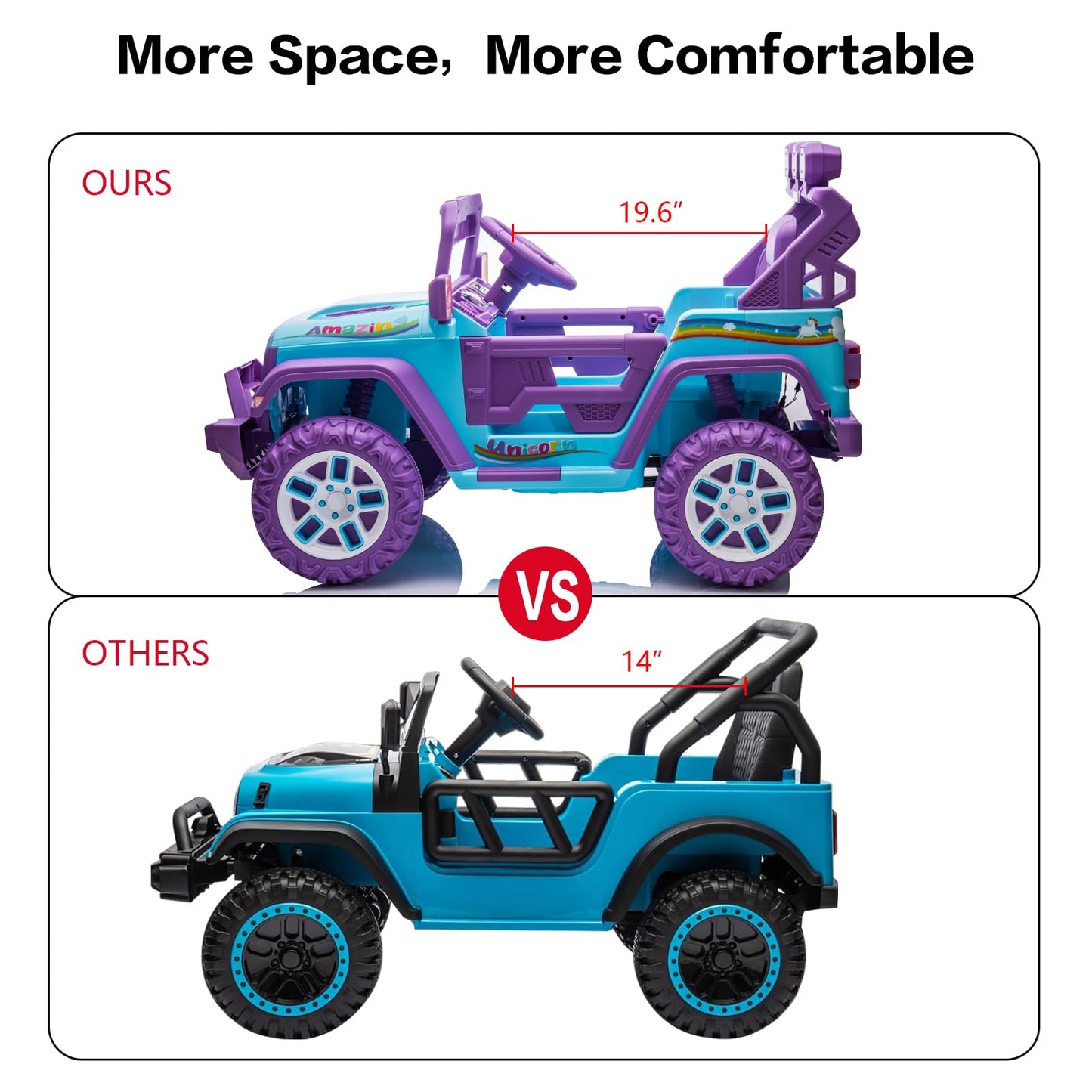 Modern-Depo 12V Kids Ride On Car Unicorn Truck With Diy Stickers, Manual/Remote Control Electric Car With Led Lights, 2 Motors, 2 Speeds, Openable Doors, Spring Suspension, Music Player, Purple/Cyan