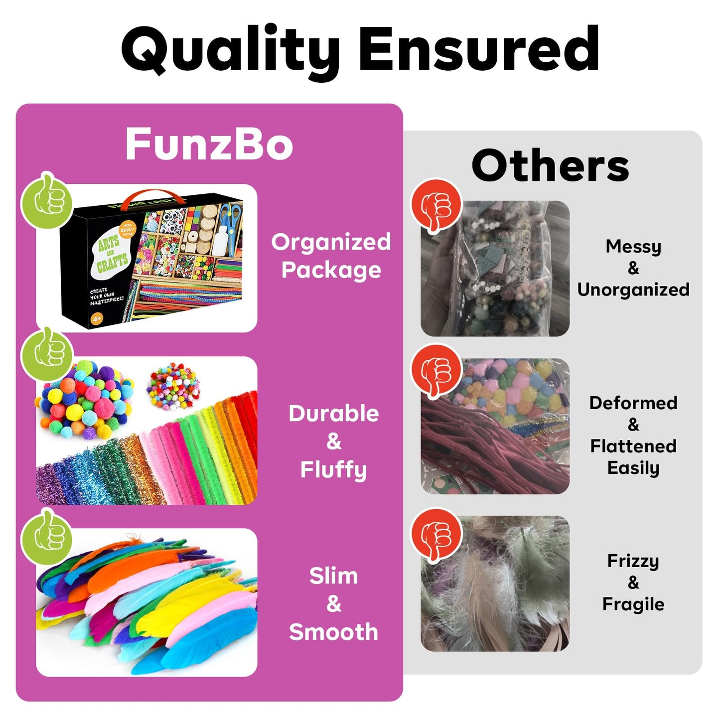 Funzbo Arts And Crafts Supplies For Kids - 4000+Pcs Arts And Crafts Materials For Kids Age 4 5 6 7 8-12 Gifts For Girls And Boys Crafts For Girls Ages 8-12 Arts Activities