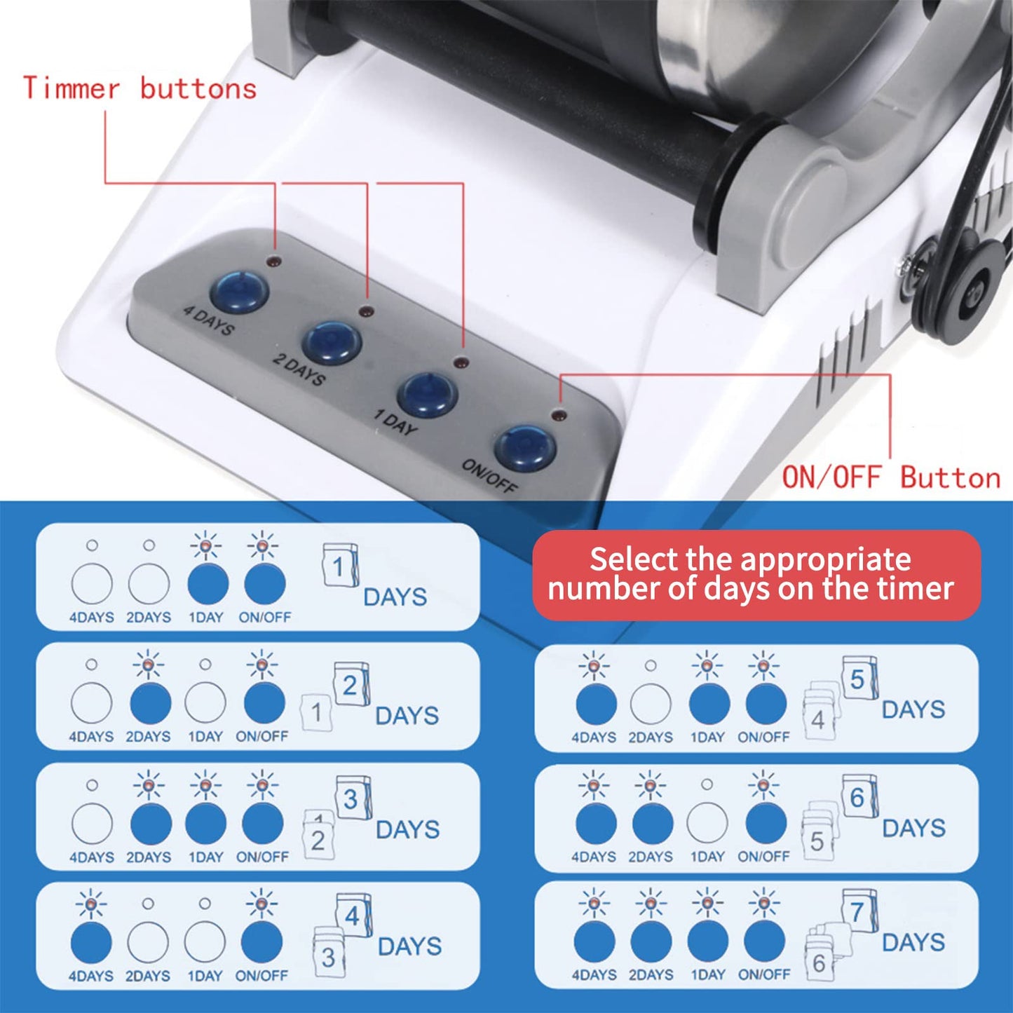 Buaob Rock Tumbler Kit - Turn Rough Rocks Into Beautiful Gems With 7-Day Polishing Timer, Includes 2 Belts, Bag Of Rough Stones,