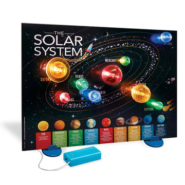 Kidzlabs - Beleuchtetes Sonnensytem