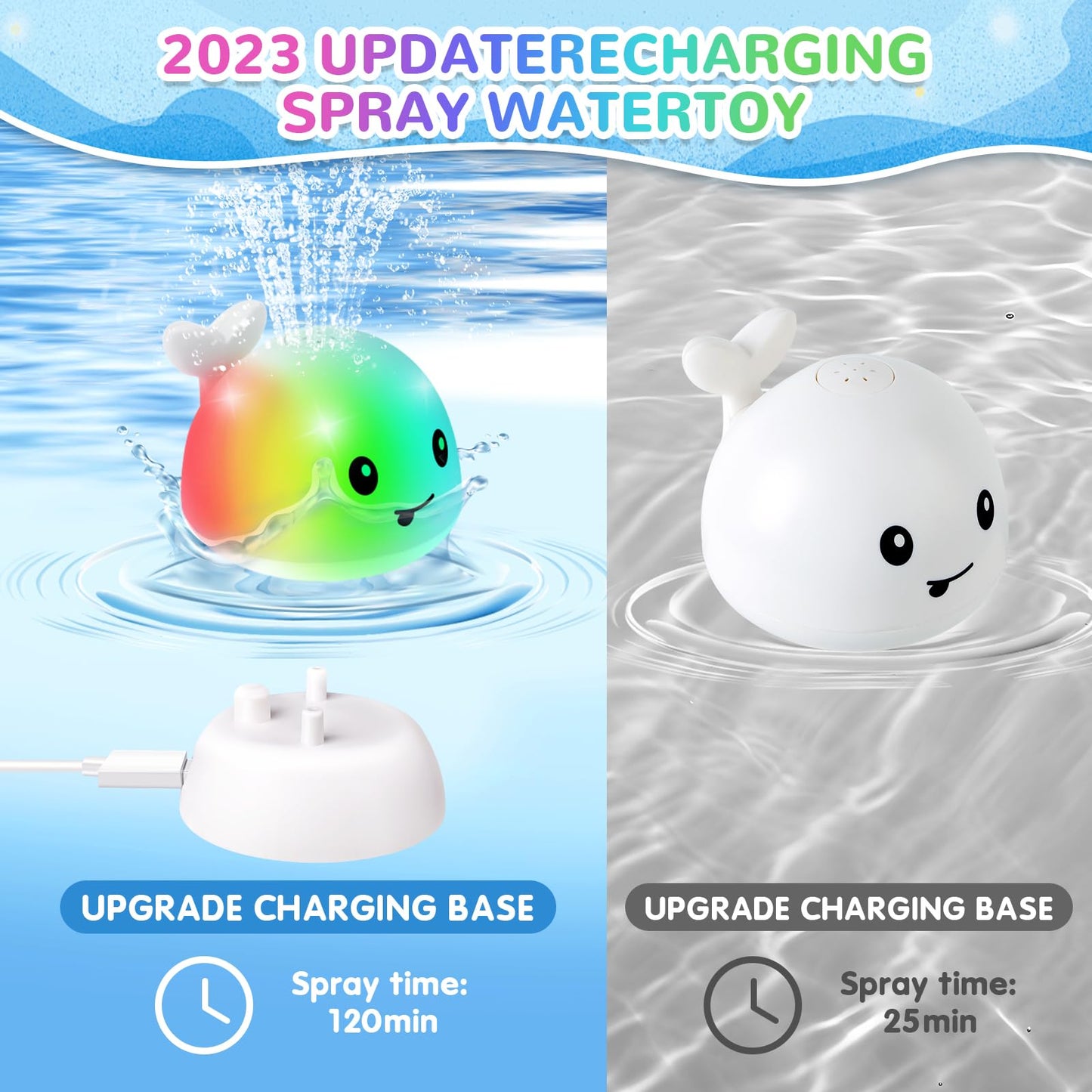 ?2025 Upgraded?Gigilli Baby Whale Bath Toy - Easy Charging, Bath Toys For Kids Ages 1-3, Light Up Bath Fountain Toy 6-12-18 Mont