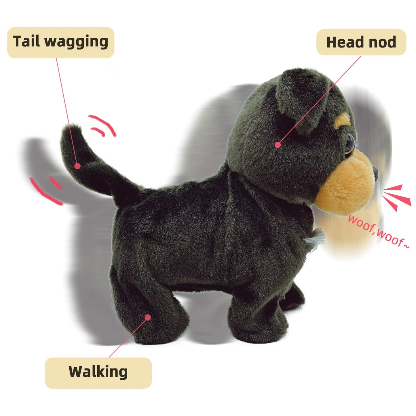 Yh Yuhung Walking And Barking Toy Dog With Remote Control Leash Puppy Interactive Stuffed Animated Dog Toys For Kids Gift(Black)