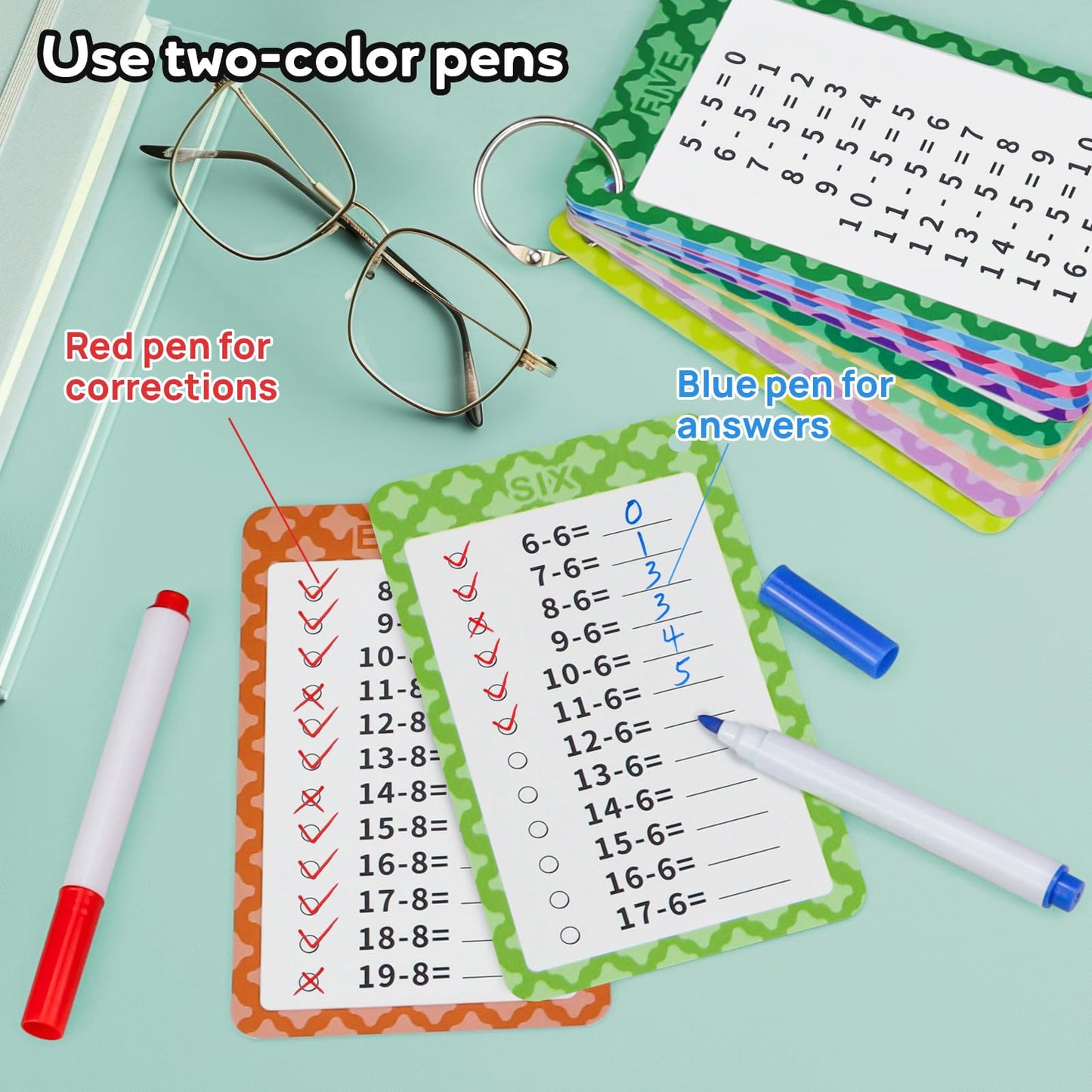 Catephe Subtraction Flashcards 0-12, 13 Pcs Subtraction Chart Math Flashcards, Subtraction Math Game, Times Table Flash Cards Wi