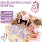 19Pcs Rainbow Unicorn Toys Tea Party Set for Little Girls, Birthday Gift for Age 3 4 5 6 Year Old, Princess Tea Time Set Toys fo