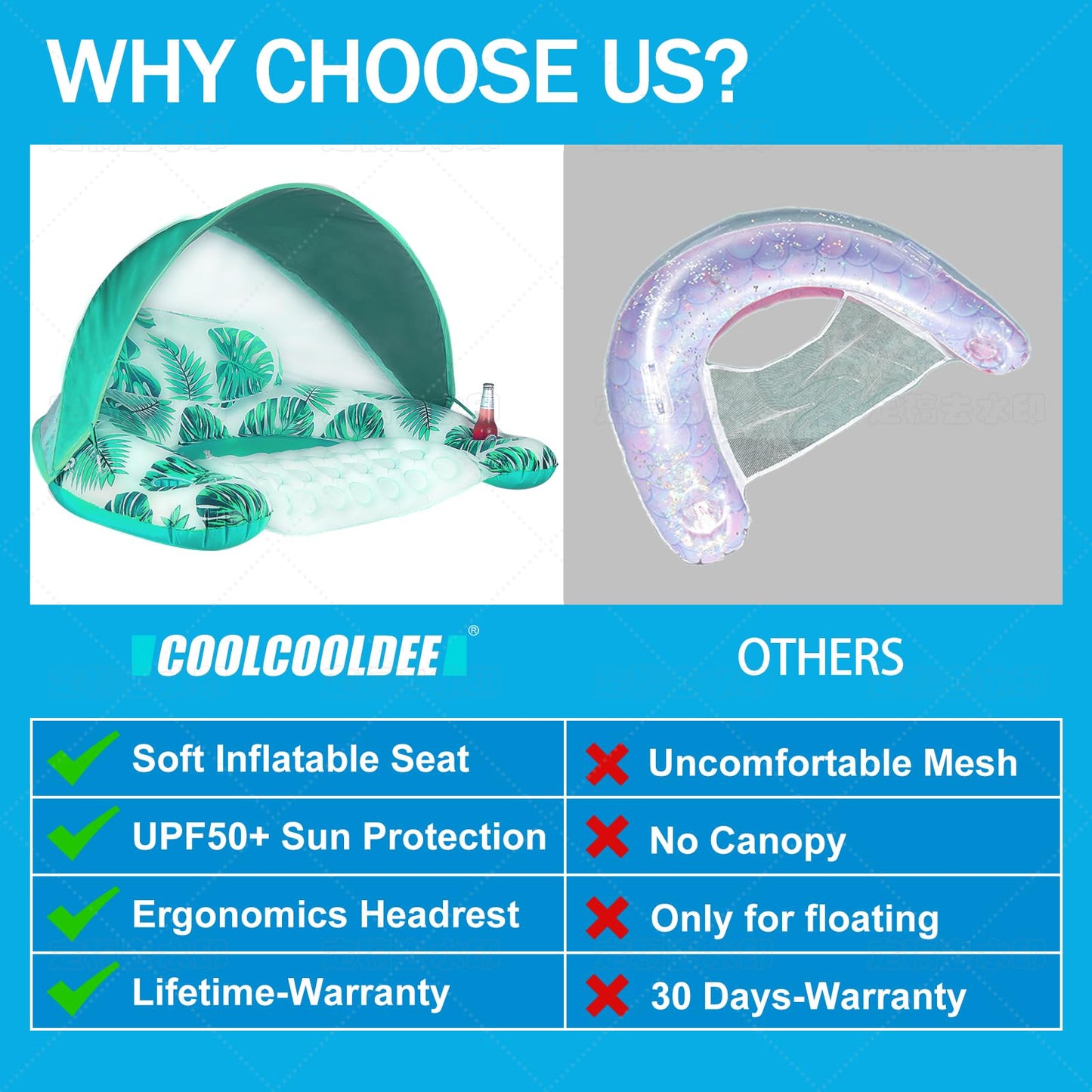 COOLCOOLDEE Pool Float with Canopy  Cup Holder - XL Pool Chair Lounge Float with Adjustable Sun Shade Cover  Drink Holder  Ergonomic Headrest Inflatable Pool Float for mature-themeds(Green)
