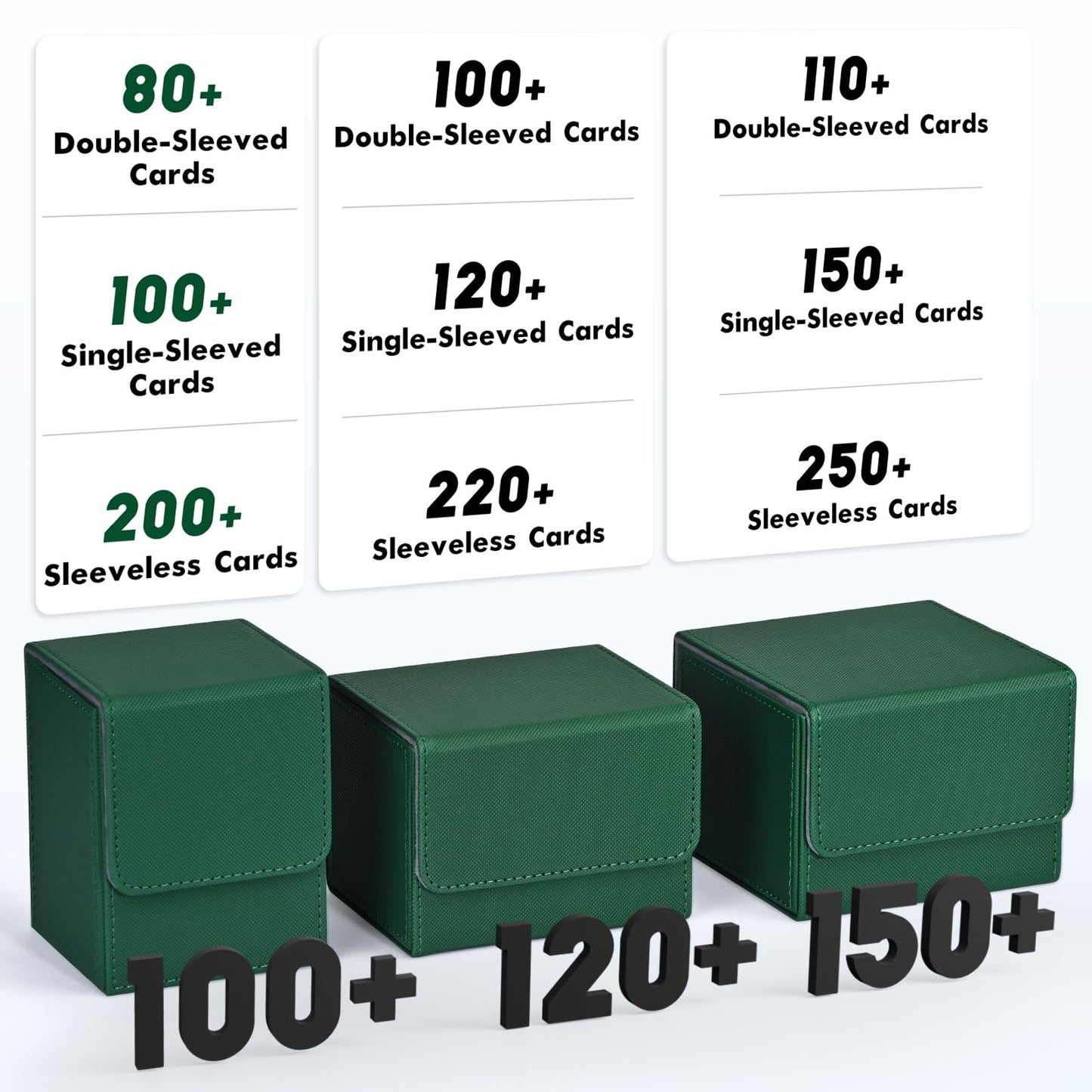 Zlca Card Deck Box For Trading Cards, Mtg Yugioh Deck Case Holds 100+ Single Sleeved Cards, Pu Leather Magnetic Card Storage Box Fits For Tcg Ccg Magic Game Cards (Green)