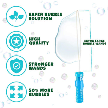Bubble Wand, 28 Pack 14’’ Big Bubble Wands Bulk(7 Colors), Non-Toxic Smelless Bubble Toy For Kid Child Birthday Party Favor Wedding Summer Outdoor Pool Activity Bathroom Bath Toys
