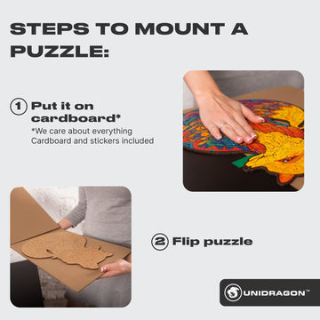 Unidragon Original Jigsaw Puzzle Saver, Wall Art Mounting System To Display Completed Boards, Includes Cardboard Base, Stickers, 3 Sheets Adhesive Labels, Patches & Instructions - For Ks, S & M Size