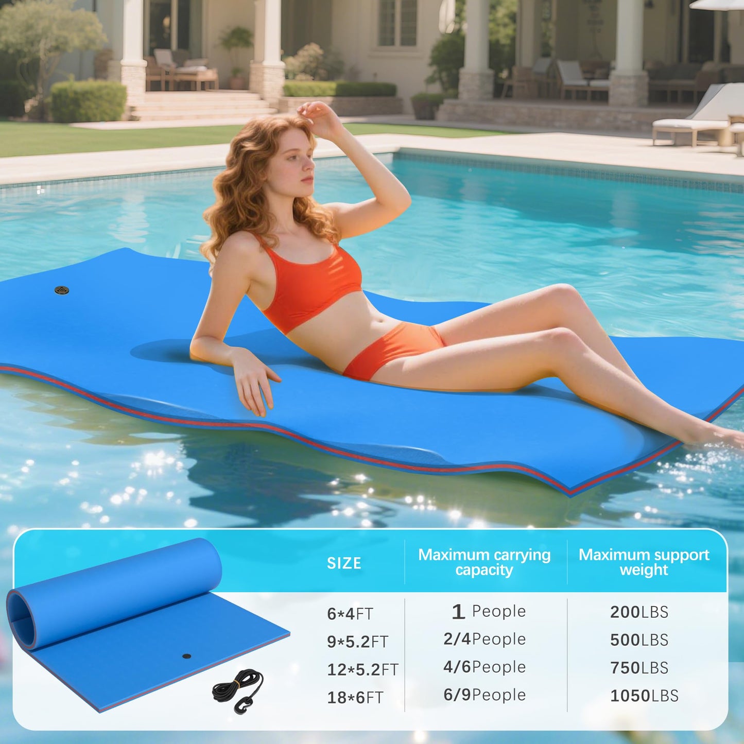 MarKnig 18x6 Ft Floating Mat, Lily Pad Floating Mat, Water Mat with 6-9 Adults, Floating Pad for Lake, 3-Layer Tear-Resistant XP