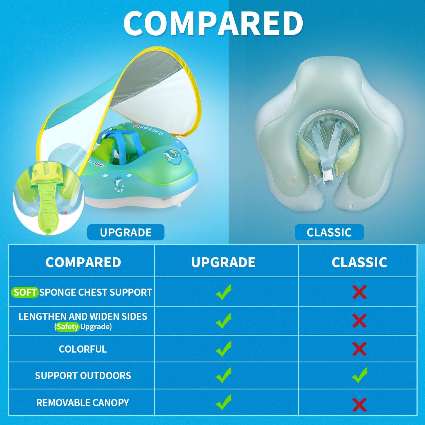 Free Swimming Baby Infant Pool Float with Sun Canopy Inflatable Baby Swimming Floatie with Sponge Safety Bottom Support Water Toys Swimming Trainer for Age of 3-72 Months (Pink  Large)