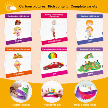 60 Cards, 120 Pictures Educational Toddler Flash Cards For Toddlers 3,4,5,6 Years, Preschool Kindergarten Toddler Learning Toys, Professional,Food,Drink, Transportation, Feeling, Behavior