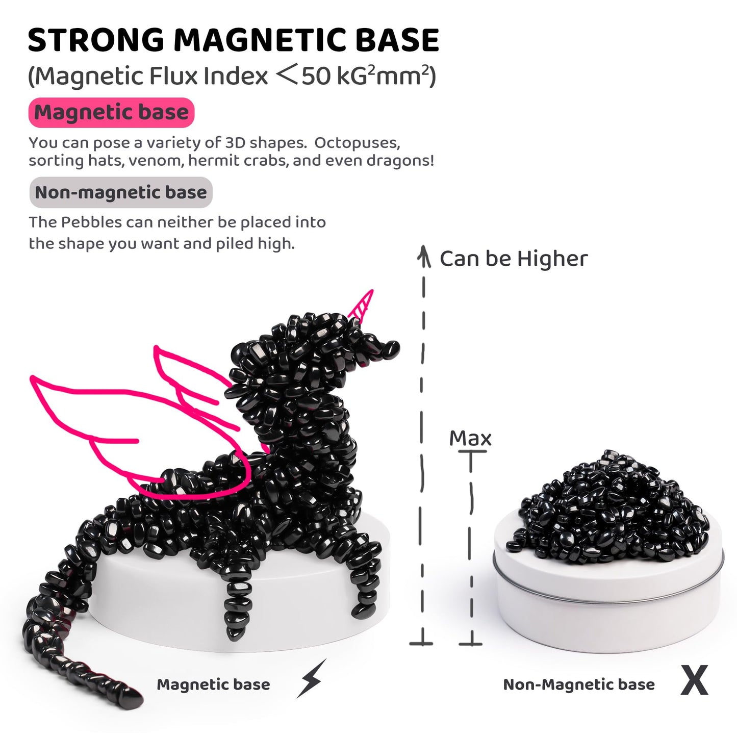 LiKee 550+ Ferrite Putty  Fidget Toys  Magnet Fidget Toys  mature-themed Gifts for Stress Relief or Desk Decoration  Include Strong Magnet Base  Great for Attention  Relaxation & ADHD