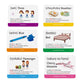 Japanese Vocabulary Flash Cards For Beginners (With Illustrations And Example Sentences), Standard Playing Card Size, Sturdy, Water Resistant