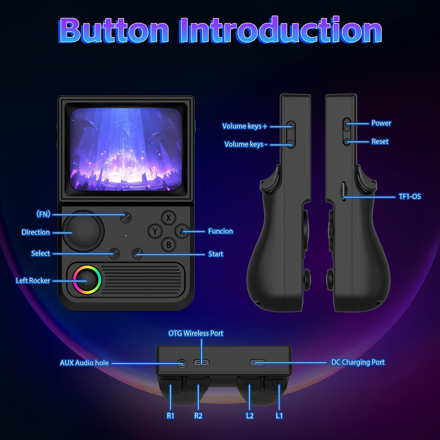 R36T Retro Game Console, Handheld Game Console with 3.5in IPS HD Screen, Video Game Consoles Supports WiFi Networked Fighting an