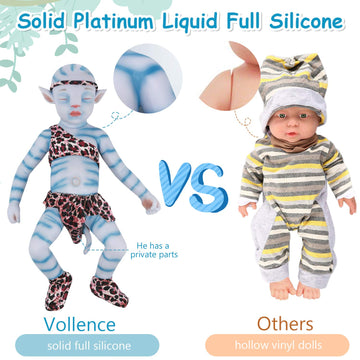 Vollence 20 Inch Avatar Eye Closed Full Silicone Baby Doll,Not Vinyl Dolls,Real Full Body Silicone Reborn Baby Doll, Lifelike Ne