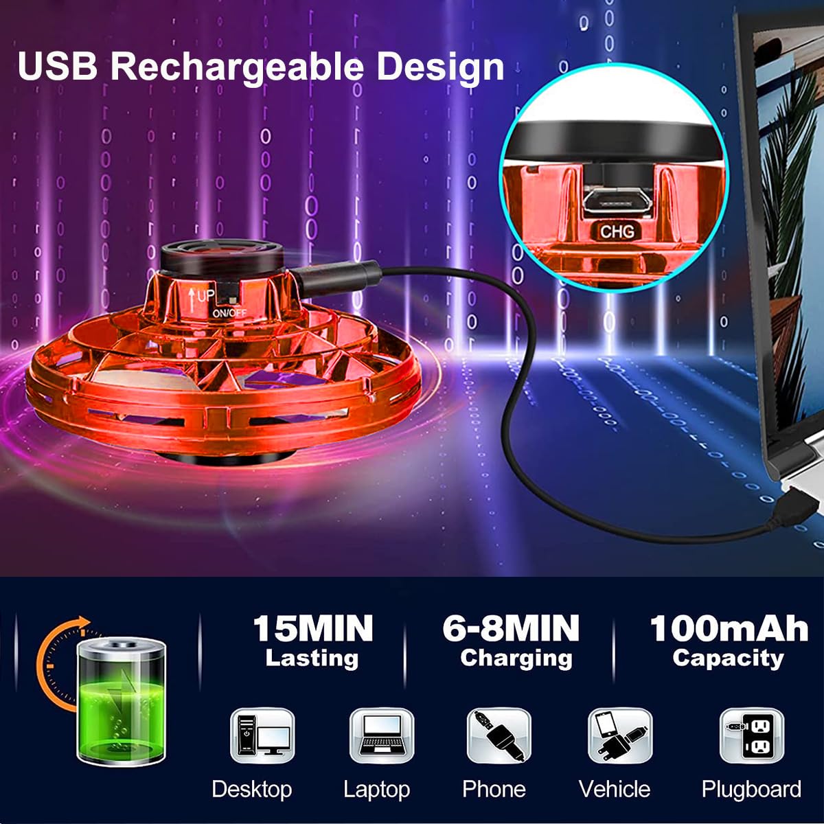 Flying Ifly Spinner, Fidget Spinner Flying Toys, Mini Fly UFO Hand Controlled Boomerang Drone, Cool Stuff Gadgets Gifts for Kids