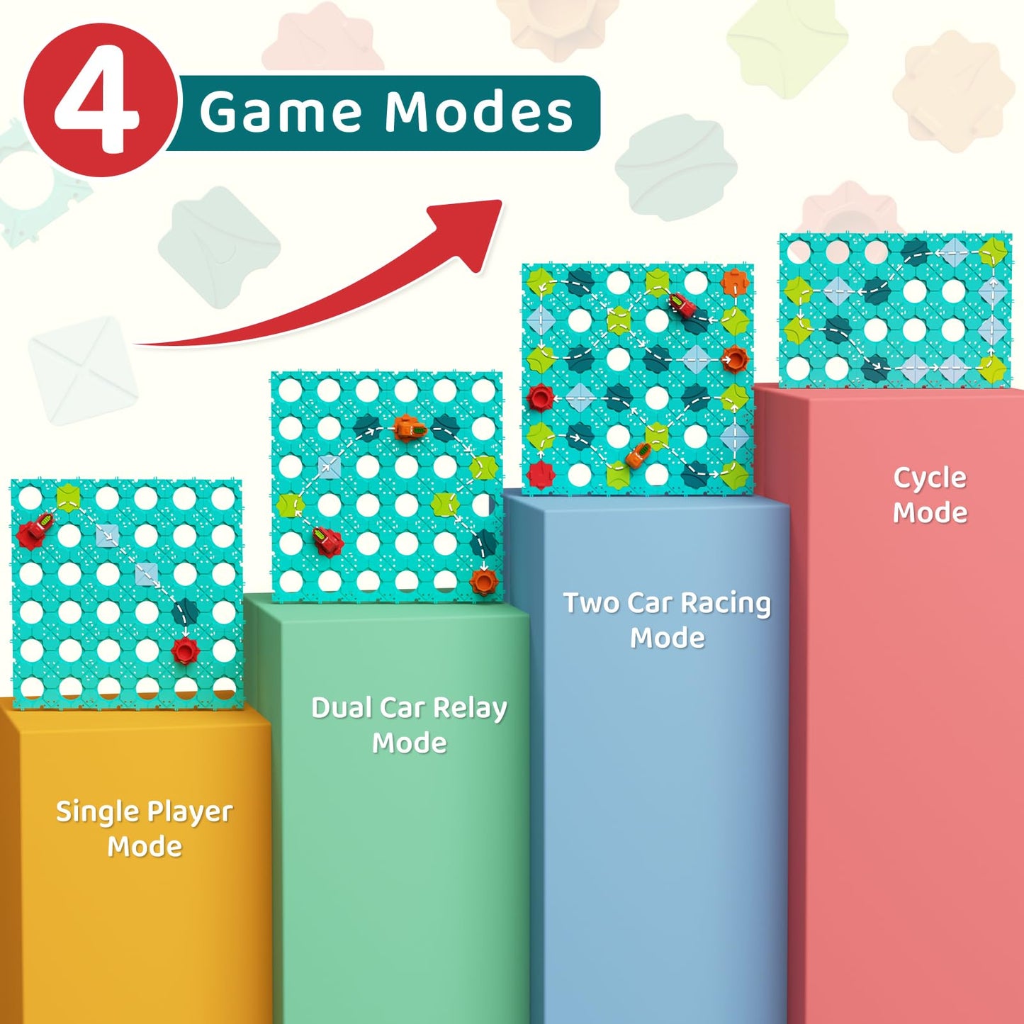 Stem Board Games Toys, Logic Maze Puzzles for Kids, Automatic Toy Car Preschool Classroom Learning Brain Teasers Toys for Kids A