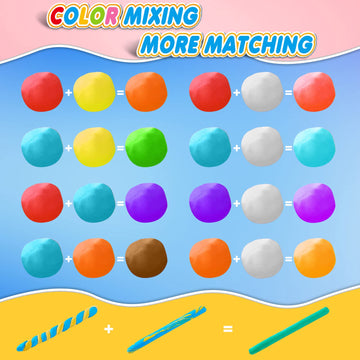 Essenson Magic Clay - Air Dry Clay 48 Colors, Modeling Clay For Kids With Tools, Toys Gifts For Age 3 4 5 6 7 8+ Years Old Boys Girls Kids