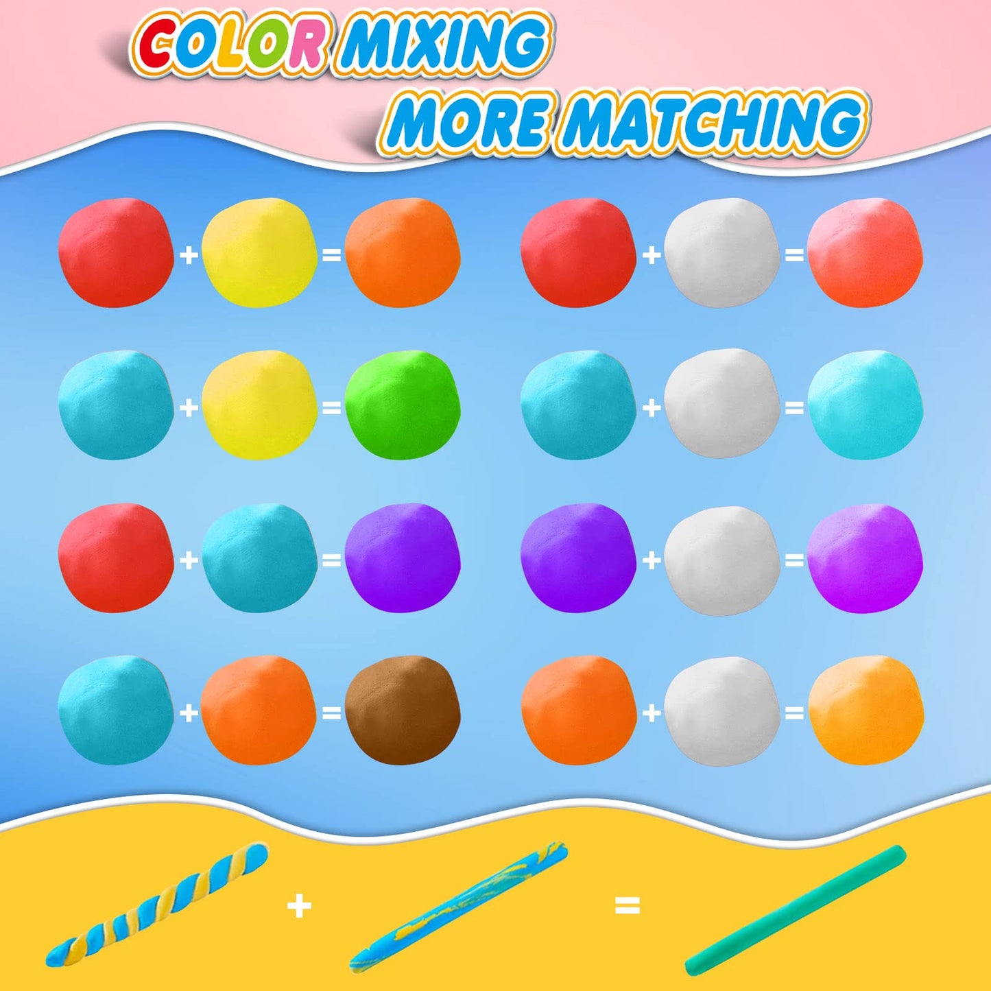 Magic Clay - Air Dry Clay 36 Colors, Modeling Clay For Kids With Tools, Soft & Ultra Light, Toys Gifts For Age 3 4 5 6 7 8+ Years Old Boys Girls Kids