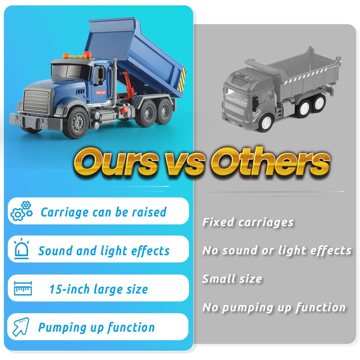 Wenbeier Dump Truck Toy For Kids 15'' Large Toddler Trucks Toys Big Heavy Trucks With Lights And Sounds Kids Car Toys For Boys A