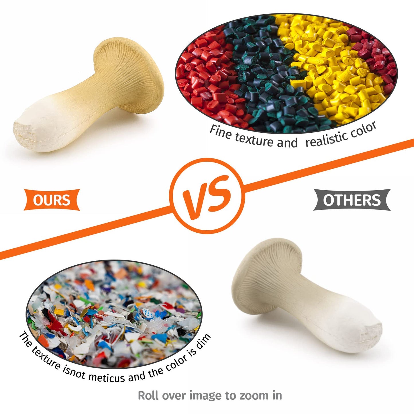 GUFOPONAS 1.5Inch Mushroom Toy Set Fantastic Fungi Figure 4PCS Realistic Life Cycle of Mushroom Decor for Diorama Projects Kids