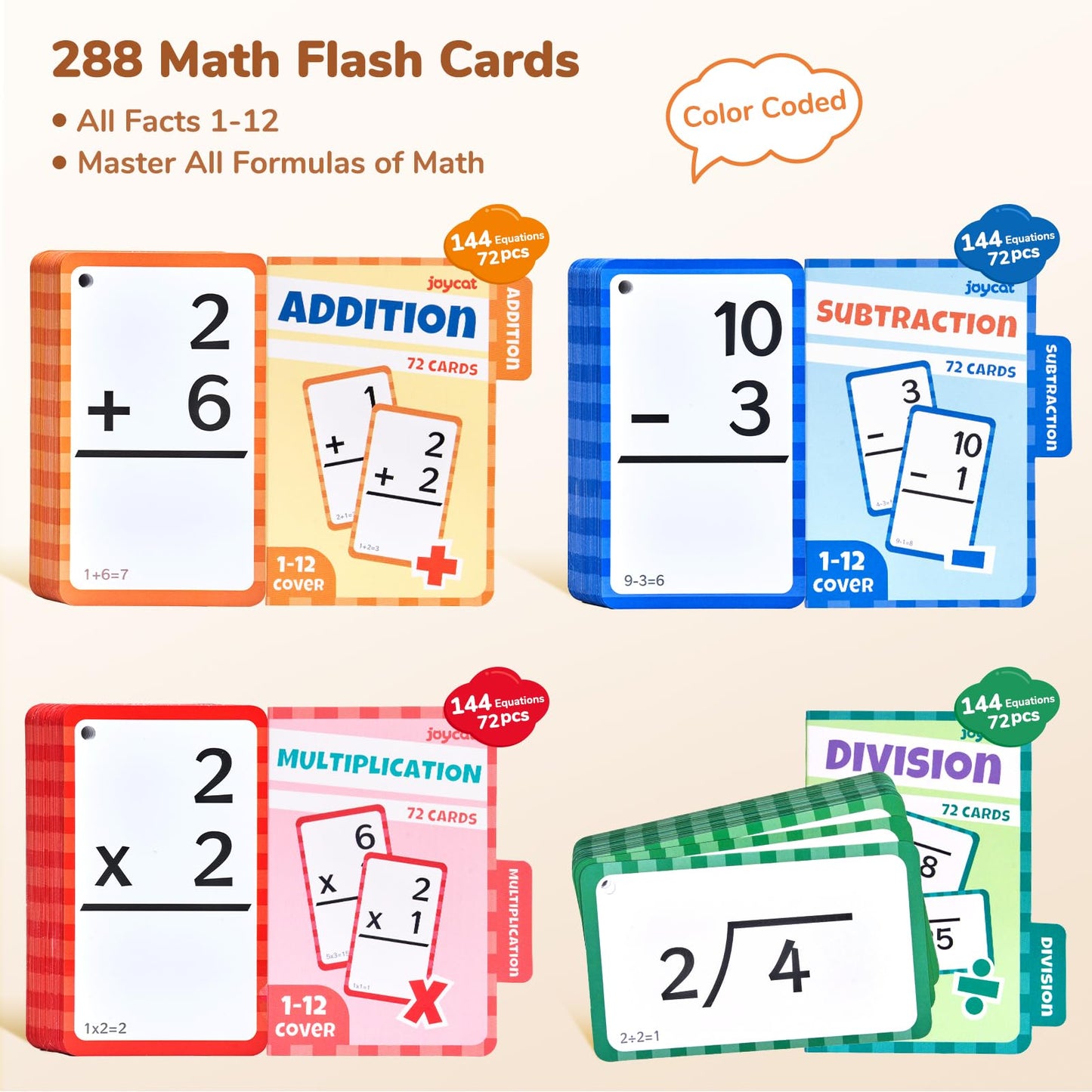 Joycat 288 Math Flash Cards Set Of 4- Multiplication, Division, Addition And Subtraction Flashcards For Kids 1St 2Nd 3Rd 4Th 5Th