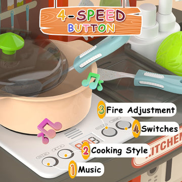 Xuanyilan Pretend Play Kitchen Set,Kids Kitchen Playset With Realistic Lights & Sounds,Kitchen Playset For Toddlers Age 2-5, For