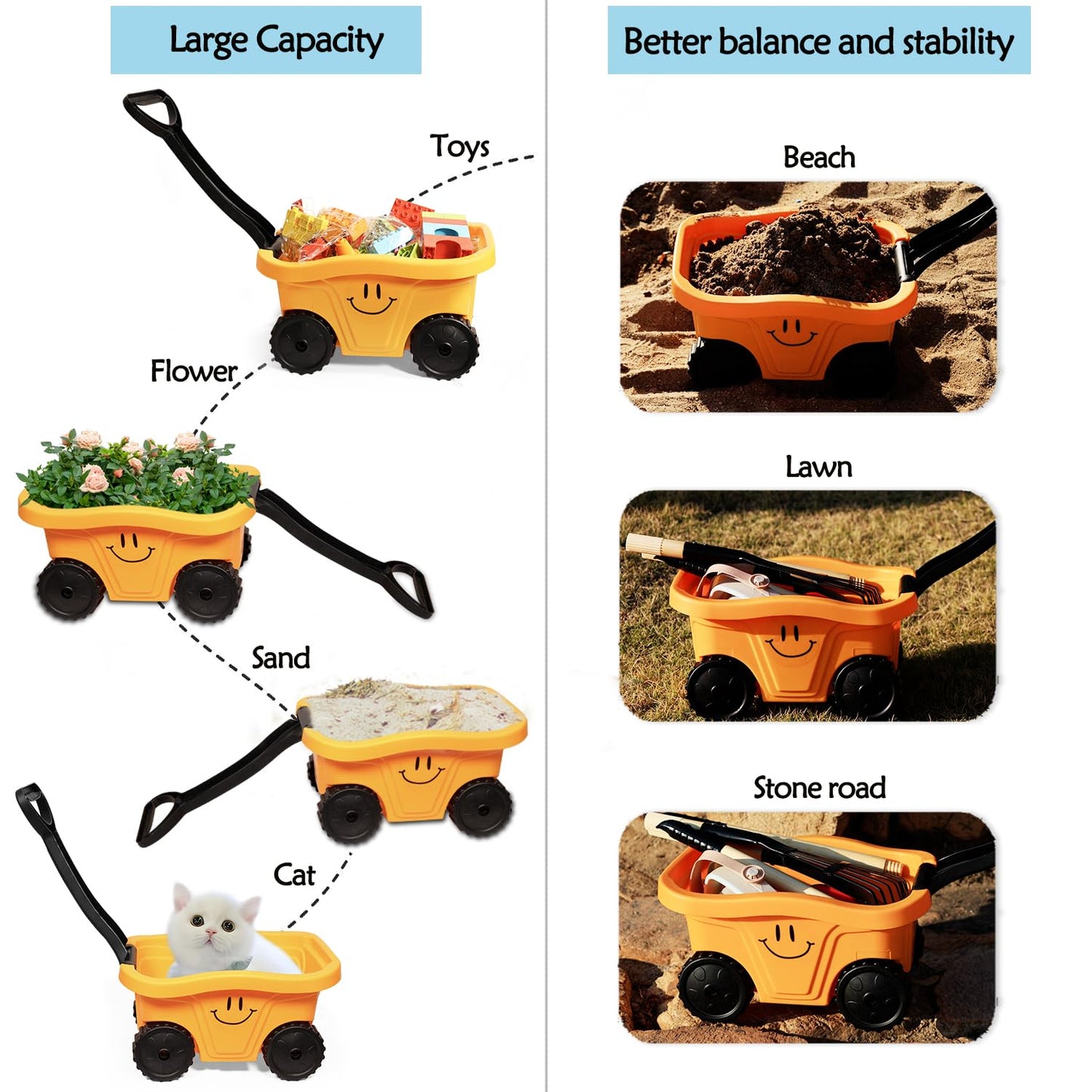 POMIKU Kids Wagon with Beach and Garden Tools Set, Kids Shovel for Digging, Rake, 8PCS Gardening Outdoor Toys for Ages 3-4
